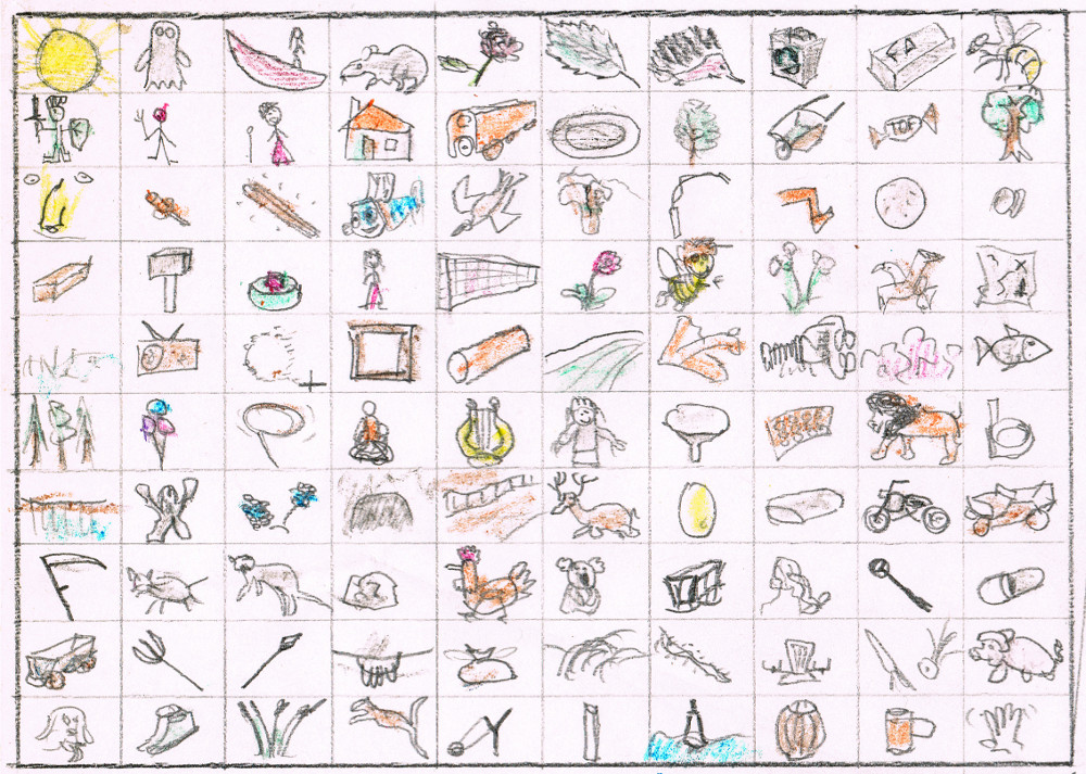 A 10x10 grid of the Major System's digit-to-image pegs